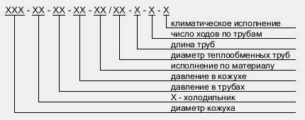 oboznachenie-apparata-holodilnika.png