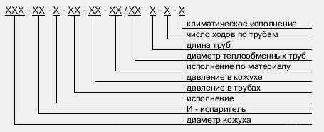 oboznachenie-apparata-isparitelya.png